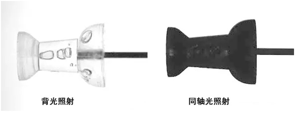 視覺檢測設(shè)備