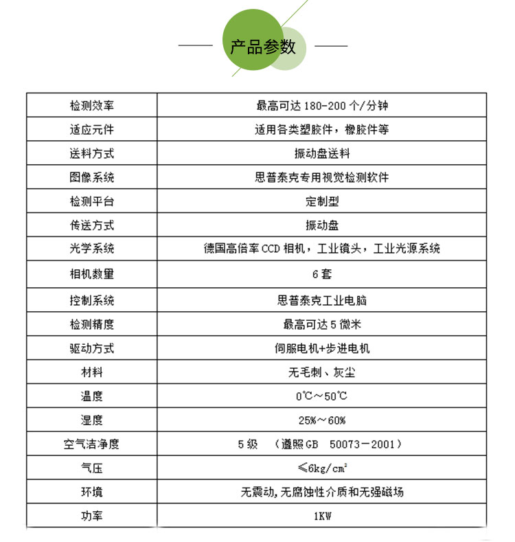 CCD視覺檢測設備